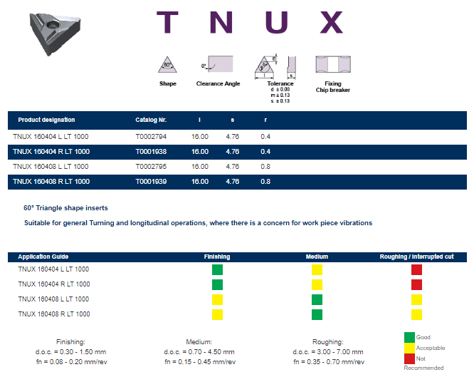 Tuğra Teknik Hırdavat